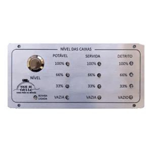 Painel Medidor Básico de Níveis de Água para 3 cxs