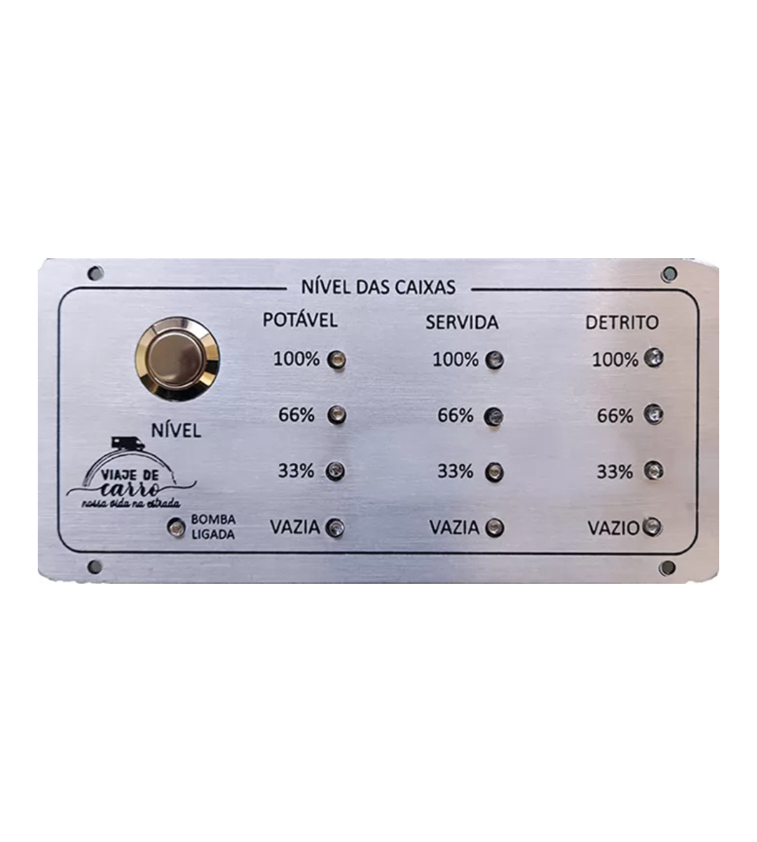 Painel Medidor Básico de Níveis de Água para 3 cxs